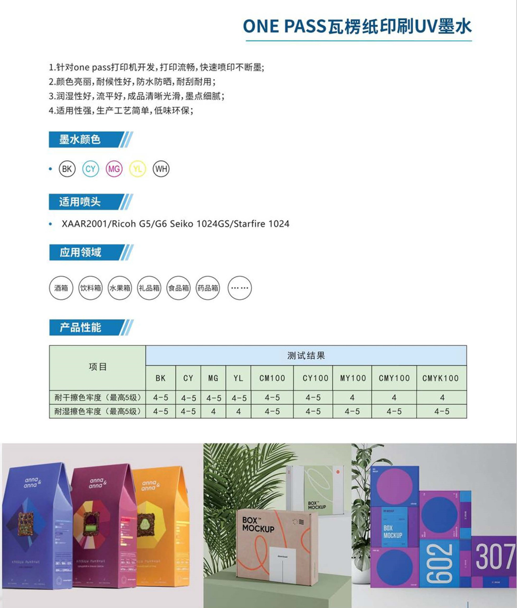 ONE PASS瓦楞纸印刷02.jpg