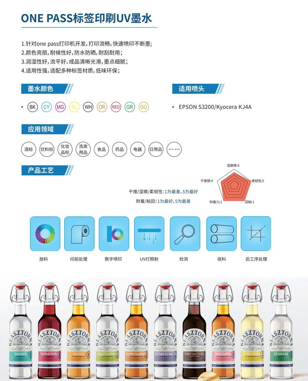 ONE PASS便签印刷02.jpg